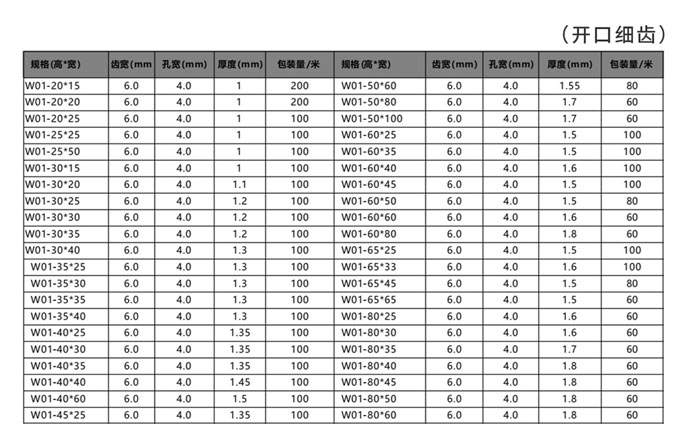 细齿线槽.jpg 细齿线槽.jpg